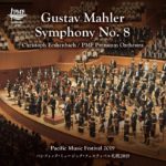 Listening Guide - Symphony No. 8